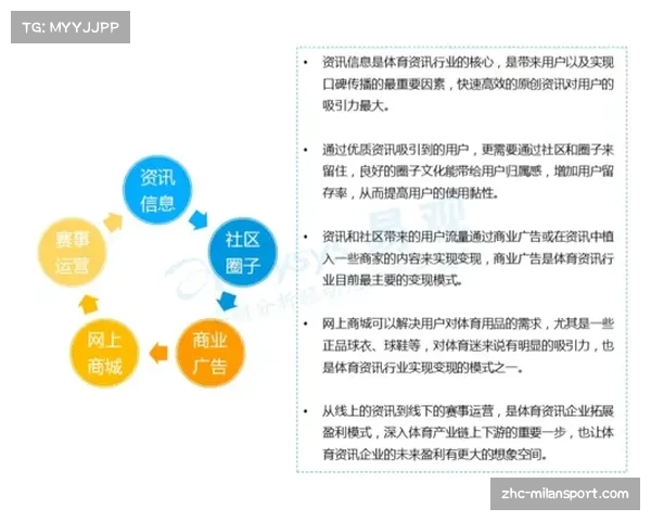 中超联赛经济解析:深度剖析足球产业链的利润分配与发展潜力 中超联赛经济解析:深度剖析足球产业链的利润分配与发展潜力